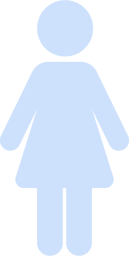女性